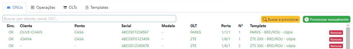 Lista de ONUs provisionadas.