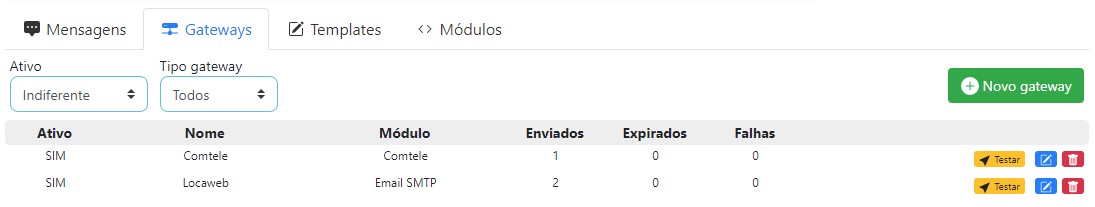 Lista de gateways de mensagens.
