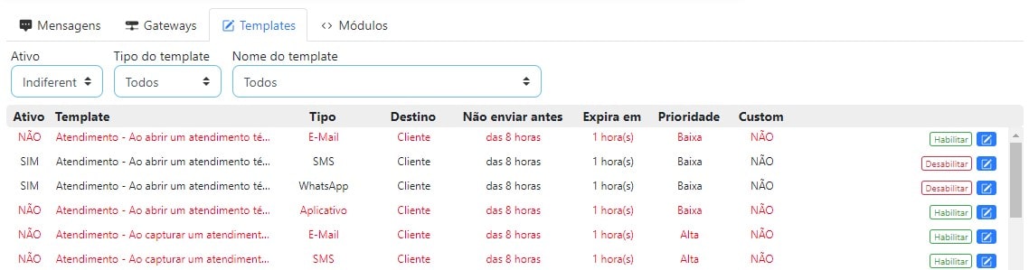 Templates de mensagens no ISPFY.